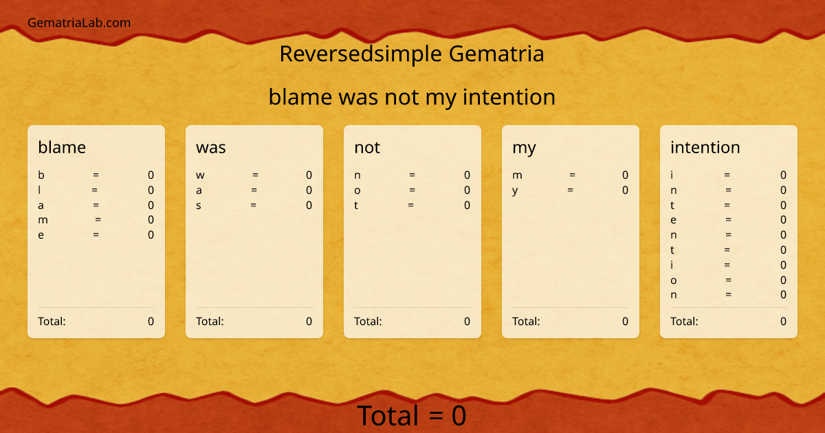 blame was not my intention in reversedsimple Gematria